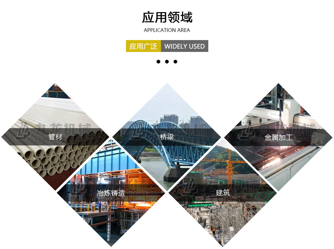 云手机网-云中国
应用领域